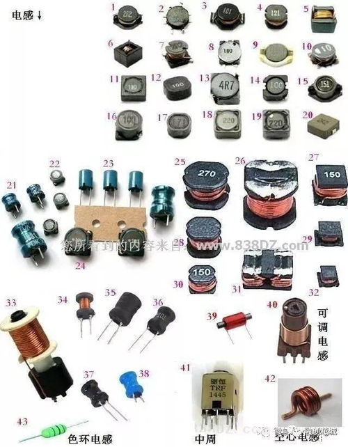 電子元器件大全 圖片、名稱與符號對照手冊