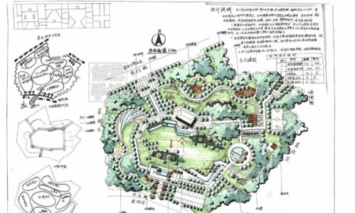 城市小型公園景觀設(shè)計(jì) 中尺度場地實(shí)例解析